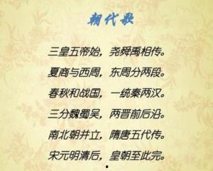 朝代歌 视频,穿越千年,领略中华历史风云