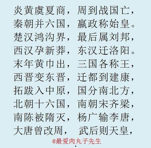 朝代歌 视频,穿越千年,领略中华历史风云